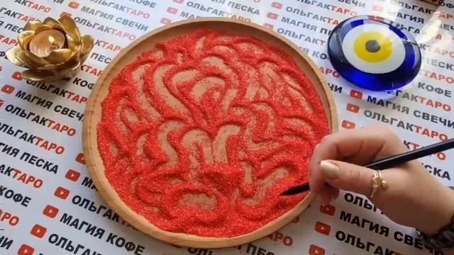 Что он решил? какие шаги будет делать?
