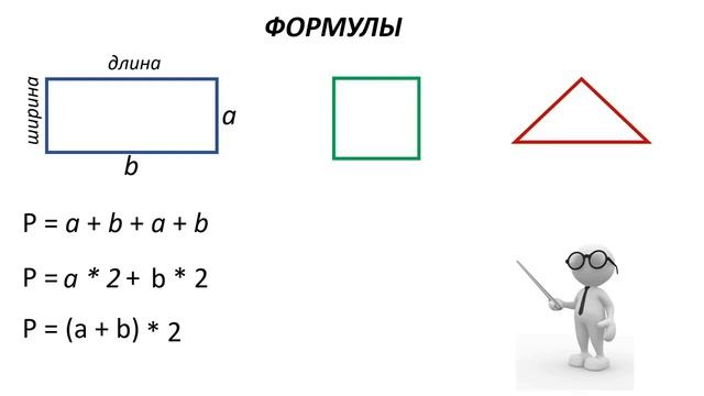 Периметр треугольника, прямоугольника и квадрата - формулы