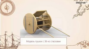 Принципы гуманизма в искусстве итальянского Возрождения | Всемирная история 7 класс #9 | Инфоурок