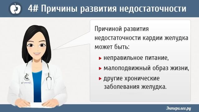 Что такое недостаточность кардии желудка смотреть онлайн