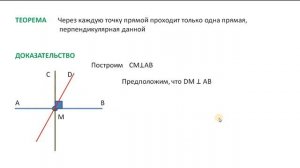 Перпендикулярные прямые. Перпендикуляр. Теорема о перпендикулярной прямой проходящей через точку.