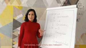 Техника продаж в аптеке. Работа с возражениями. Часть 2.