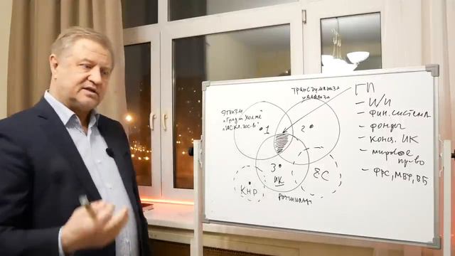 Глубинное государство: кем и зачем формируется