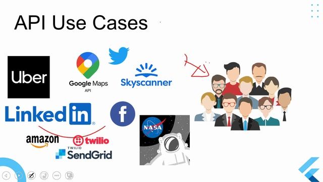 Web Services and APIs درس 1 شرح ال смотреть онлайн