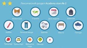 Y2mate.mx-Academy Stars 2 описание программы обучения для школьников 8-9 лет в PrimaEnglish