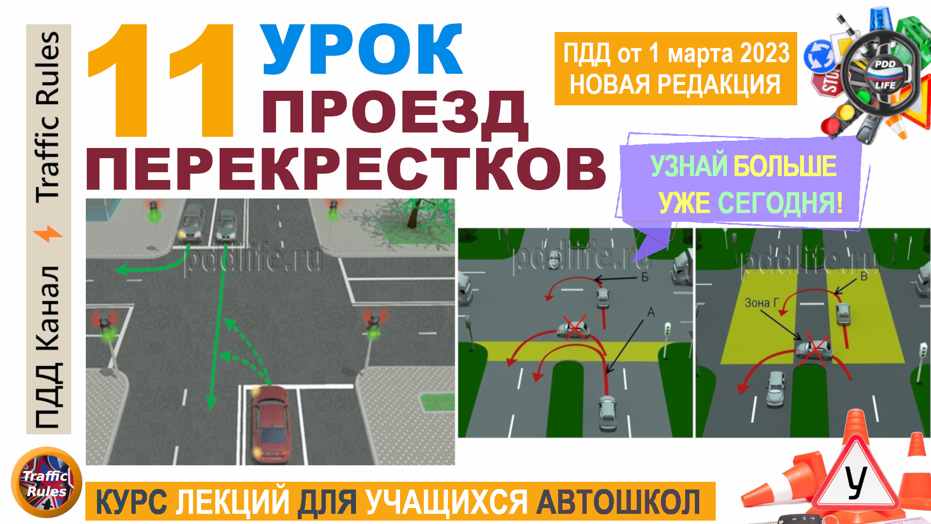 Уроки пдд 2024 полный курс. Лекции ПДД. 11.2 ПДД. П. 13.11 ПДД. 8.11 ПДД.