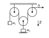 В системе изображенной на рисунке массы грузов. Кинематическая связь ускорений в блоках. Уравнение кинематической связи для системы блоков. Кинематические связи в блоках и нитях. Система изображена на рисунке три блока и три груза. В системе изображенной на рисунке массы грузов. Кинематическая связь ускорений в блоках. Уравнение кинематической связи для системы блоков. Кинематические связи в блоках и нитях. Система изображена на рисунке три блока и три груза.