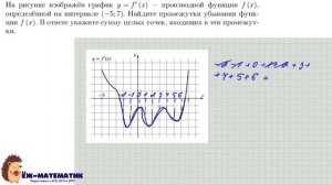Задание 8 | ЕГЭ 2024 Математика (профиль) | Производная