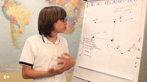 Созвездие Пегас  | история созвездия | Астрономия для начинающих | Федор Бережков