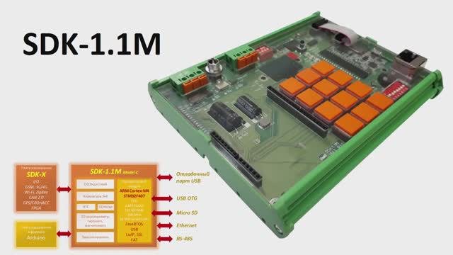 SDK-1.1M. Общая информация о прерываниях. Часть 2