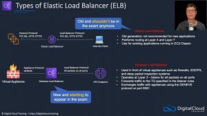 Which Type of Elastic Load Balancer Should I Use?