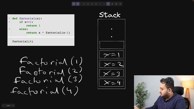 Recursion in Python Explained