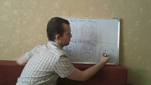 6 Состояний . часть 1