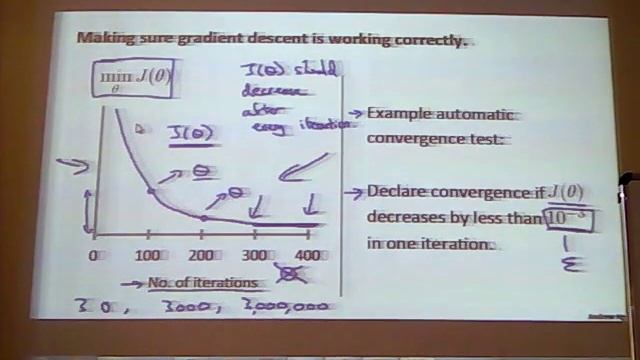 Linear Regression With Multiple Variables | Andrew Ng Machine learning Course Presentation