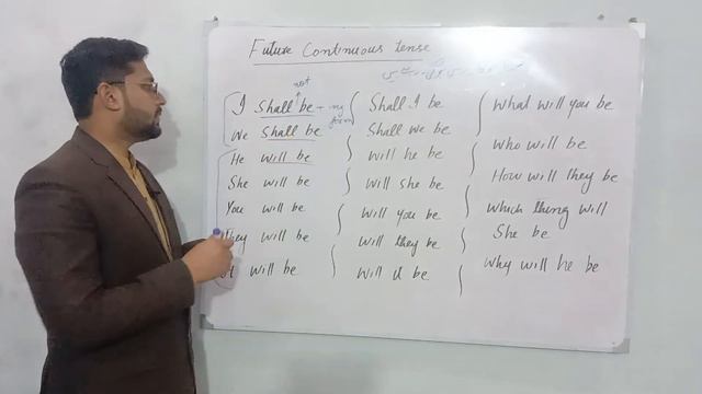 Future Continuous Tense|Use of will be/Shall be|Learn with Obaid