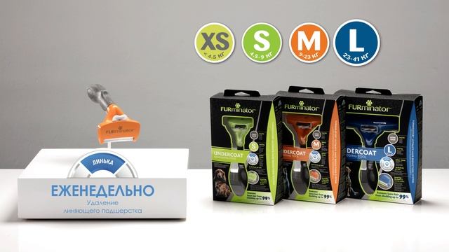 Система по уходу за шерстью FURminator