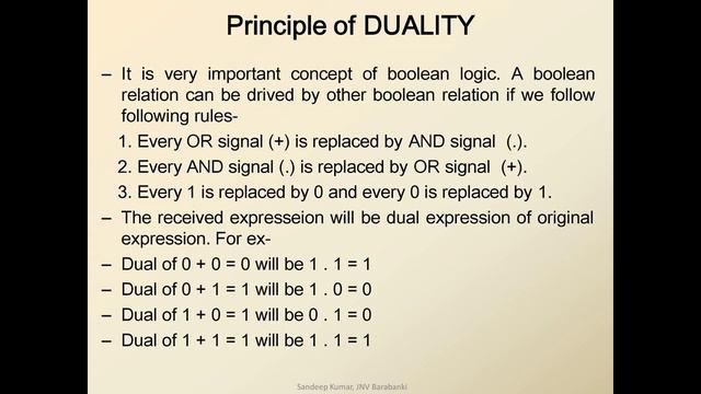 CLASS-11 CBSE PYTHON Boolean Algebra