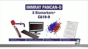 Pancreatic cancer blood test: Catching it early