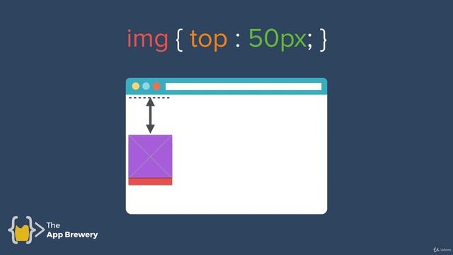 CSS Static and Relative Positioning | 100 Days of Code: The Complete Python Pro Bootcamp for 2022