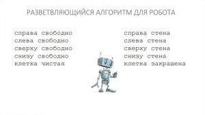 Информатика 8 класс. Алгоритмическая конструкция ветвление (УМК БОСОВА Л.Л., БОСОВА А.Ю.)