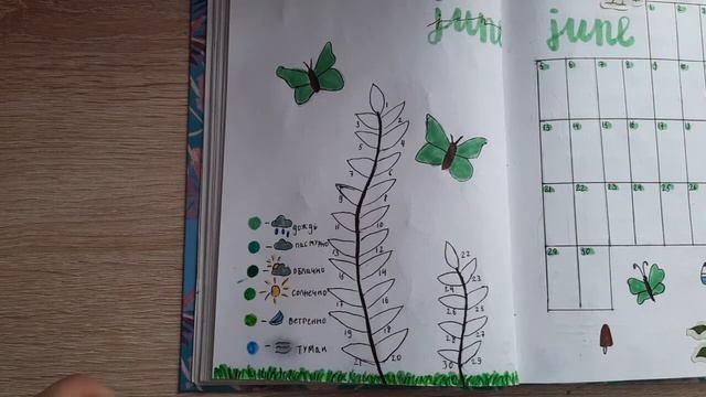 Оформление ежедневника на июнь🏝| Идеи оформления ежедневника📒🖊