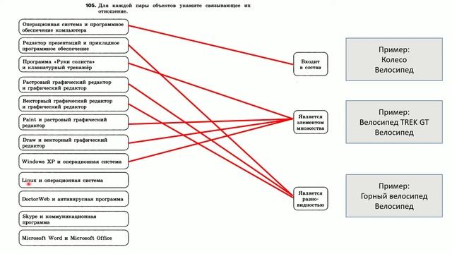 Информатика Босова - рабочая тетрадь 7 класс 174 - ГДЗ Решебники MYGDZ.INFO