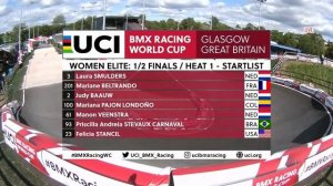 RE-LIVE | BMX Racing | World Cup Rounds 1&2