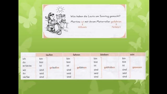 Perfect mit sein смотреть онлайн