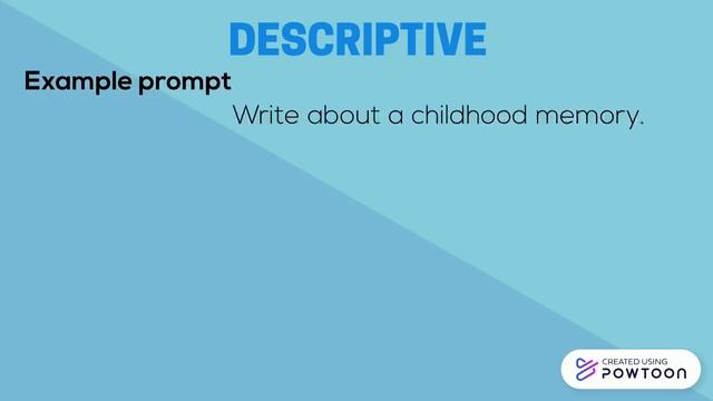 Types of essays смотреть онлайн