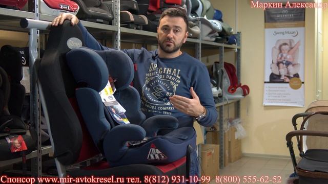 Подробный обзор Heyner MultiProtect AERO смотреть онлайн