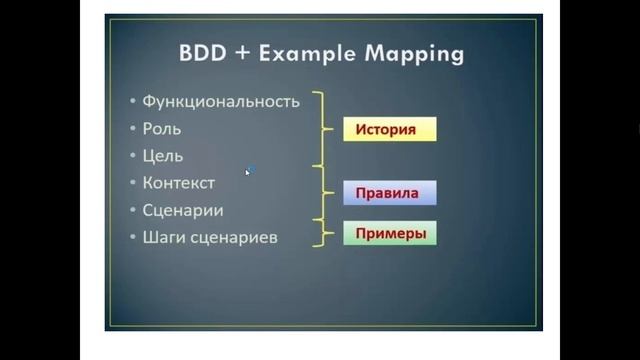 Использование DevOps при разработке приложений на 1С смотреть онлайн