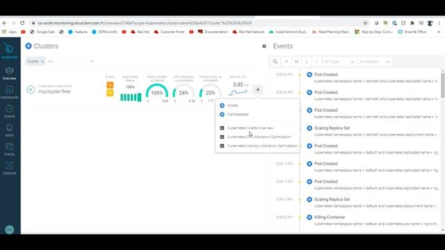 Kubernetes RealTime Monitoring using SysDig.