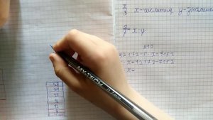 Решаем уравнение 42172-5*х=7152. Математика, 4 класс. Урок 21. Учебник Петерсон