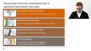 Факторный анализ прибыли. Часть 1. Обновлено 16.03.2017