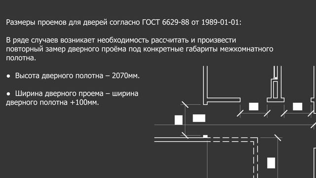 Проемы под двери, порталы и арки своим руками смотреть онлайн