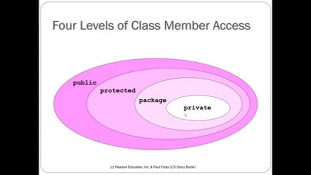 CSE114:Lect20 смотреть онлайн