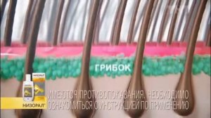 Шампунь Низорал реклама 2022