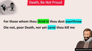 Death Be Not Proud by John Donne | Background | Themes | Line by Line Explanation in Urdu & Hindi