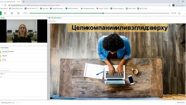 Как я масштабировала бизнес в кризис смотреть онлайн