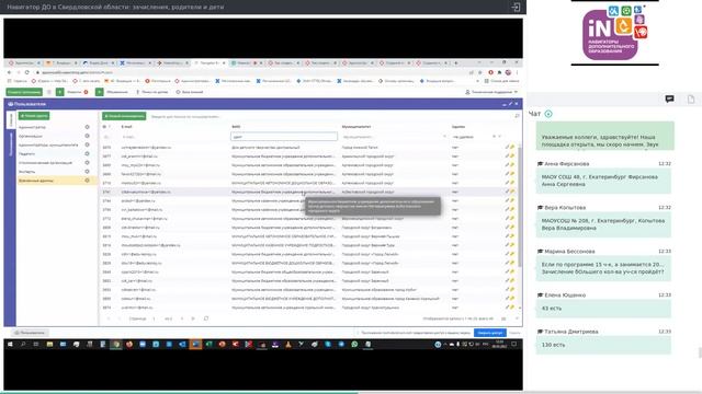 13. Навигатор ДО в Свердловской области: зачисления, родители и дети [10.03.2022]