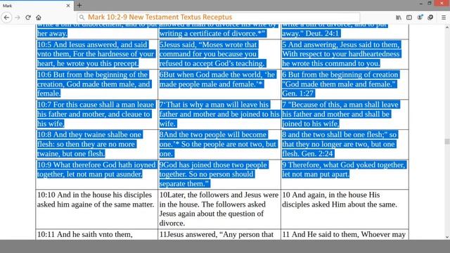 Бог Против Разврата | Господь За Целомудрие | Библия | Нравственность смотреть онлайн