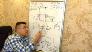 Пресс холодного отжима масла 50 ТОНН а может больше? Как понять давление в маслопрессе? гидроцилинд
