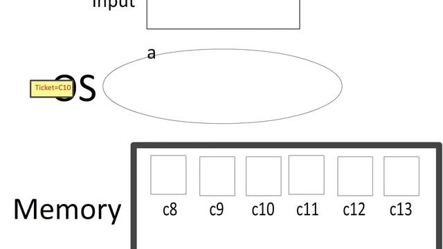 Memory Mapped Animation смотреть онлайн