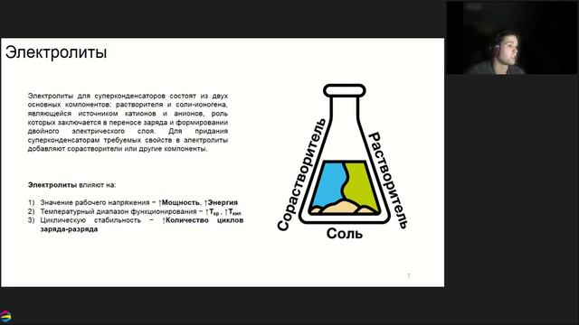 Суперконденсаторы их роль и применение в современном мире