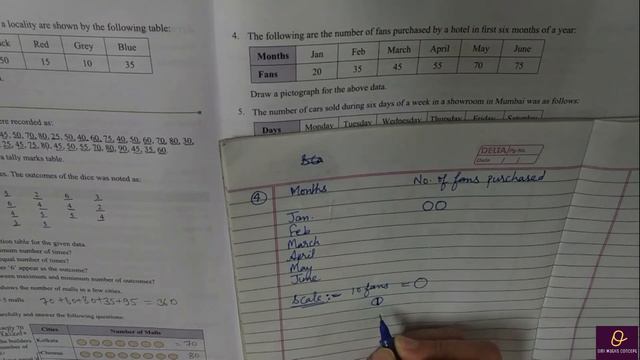 Exercise 16.1 solution class 6th wow maths