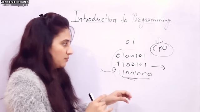 C_01 Introduction to C Language | C Programming Tutorials