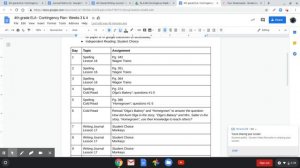 Weeks 3 & 4 Remote Learning Directions