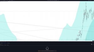 Прогноз цены SURGUT-PREF (Сургутнефтегаз - привилегированные акции) на 2024 год | Трейдинг и инвести