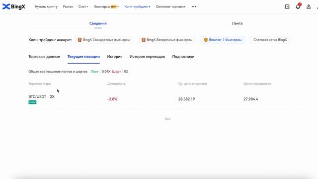 Копитрейдинг ?НАШЕЛ ПРОФИТНЫХ ТРЕЙДЕРОВ!