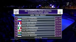 Чемпионат Европы по фигурному катанию 2020. Итоги. Мужчины